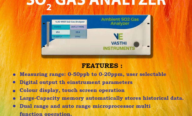 SO2 gas analyzer