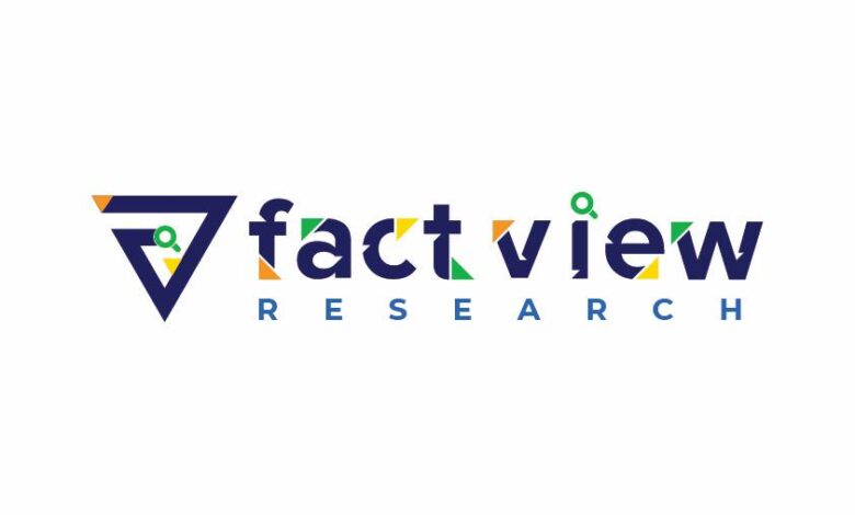 Colored Polyurethane (PU) Foam Market Growth Factors: Market Segmentation