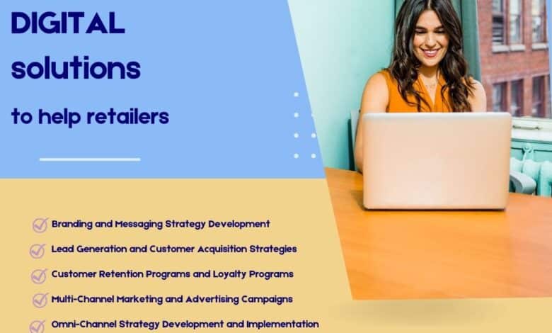 Digital marketing services in india – Aptonworks