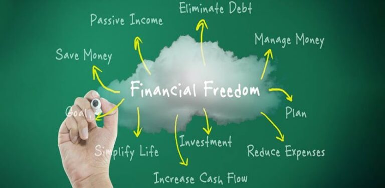 Achieving Financial Freedom: Practical Steps to Break Free From Money Stress and Build a Secure Future